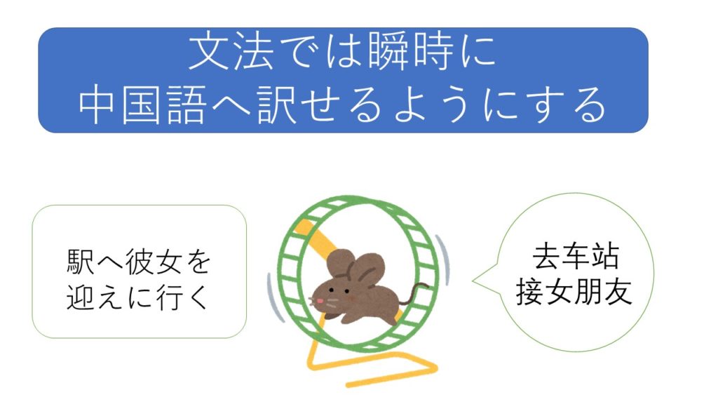 最短で中国語を習得するための学習法4ステップ 中国語研究所